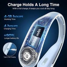 Neck Fan, Hands Bladeless Neck Fans Portable Rechargeable, 6000 MAh Battery Operated Wearable Personal Fan, Cooling Neck Fan, 3 Speeds, USB Fan Gifts Men, Women, Travel, Outdoor - 藍色 - 查看 3