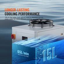 Industrial Water Chiller, CW6000, 1500W Industrial Water Cooler Cooling System With Compressor 15L Water Tank Capacity 65 L/Min Max Flow Rate, For CO2 Laser Engraving Machine Cooling Machine - View 4