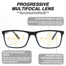 1pc Business Style Multifocal Reading Glasses, 2-In-1 Progressive Hd Lens Bifocal Eyeglasses, Comfortable Everyday Multi-Purpose - Dark Blue - View 5
