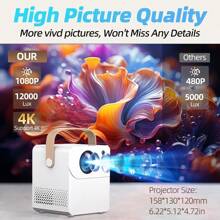 Proiector Home Theater Smart Super HD 5G nou 2025, proiecție de perete de înaltă definiție pentru dormitor, home cinema, computer, oglindire telefon, fitness, birou, camping în aer liber, cămin studențesc, mini proiector 4K