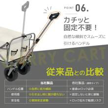 Garden Carts