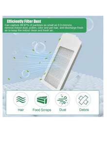 Replacement Parts Kit For Deebot N20 Plus, N20, N20Pro Plus Robot Vacuum, Includes: 1 Roller Brush, 6 Side Brushes, 4 Filters, 4 Cleaning Cloths, 1 Cleaning Brush - As Shown - View 7