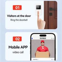 1pc Intelligent Wireless Doorbell With Camera, Two-Way Voice Intercom, Infrared Night Vision, Wi-Fi Connection, Rechargeable, Instant Application Viewing-Indoor/Outdoor/Home/Pet/Elderly, Wireless Doorbell Camera. - Multicolor - View 6