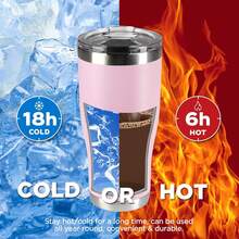20 Oz Tumbler, Stainless Steel Vacuum Insulated Coffee Tumbler Water Cup, Double Wall Travel Mug With Lid, Perfect For Hot And Cold Drinks - Pink - View 5