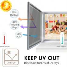 1PC 17.7 Inch PVC Material Premium Home And Office Thermal Control Window Film - UV Protection, Privacy Protection, Anti Glare, Electrostatic Adsorption, Easy To Install - Bathroom Decoration, Living Room Decoration, Room Decoration, Bedroom Decoration, Kitchen Decoration, Office Decoration, Gift Glass Window Film