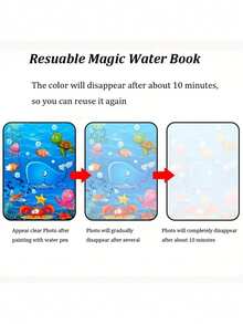 1set Magical Watercolor Painting, Multi Theme, Colorful, Repeatable Coloring Magical Watercolor Painting, Party Gift, Birthday Gift/Some Accessories, Colors, Text, Patterns, Shapes Are All Random - Multicolor - View 6