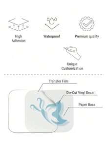 1 Stück personalisierter, individueller Aufkleber für Geburtstag/Jahrestag/Hochzeit/Konferenz Geschenk, individualisierter Namensaufkleber, DIY Geschenk, handgemacht, handgeschrieben, Hochzeitsaufkleber, Geschenkaufkleber für Glas, Tasse, Rolle, Ballon, Kalligraphie Aufkleber, Glas Name, Geschenkbox Dekoration, individualisierbare glänzende Textaufkleber, individuell, personalisiert, einzigartig, ideale Geschenke für ihn, für Jahrestage, für Valentinstag, für Muttertag, für Geburtstage, für Vatertag, für Abschluss, für Hochzeiten, für Einweihung, warme Atmosphäre, Herbst Zuhause Erfrischung, Weihnachtsdekoration