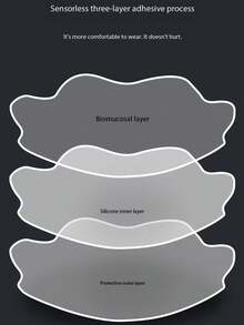 6 片装硅胶透明胸贴，隐形无缝，防突出点聚拢，上部支撑，防下垂，硅胶乳房提升乳贴，适用于女士婚纱吊带 - 彩色 - 查看 7
