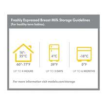 Breast Milk Collection And Storage Bottles With Solid Lids - 6pk/5oz-150mL Breastmilk Container, Compatible With Medela Breast Pumps And Made Without BPA