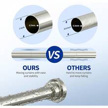 New Shower Curtain Rod, 1" Diameter Heavy Duty Tension Shower Rod, Non Slip Adjustable 28-46 Inch No Drilling Shower Curtain Rods Spring Tension For Bathroom, Shower Stall, No Rust, Nickel - 拉絲鎳 28-46 英寸 - 查看 6