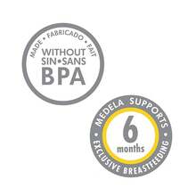 Breast Milk Collection And Storage Bottles With Solid Lids - 6pk/5oz-150mL Breastmilk Container, Compatible With Medela Breast Pumps And Made Without BPA