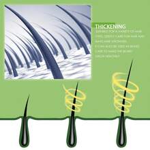 50ml 迷迭香护发油，迷迭香提取物滋养发梢，柔顺护发精油