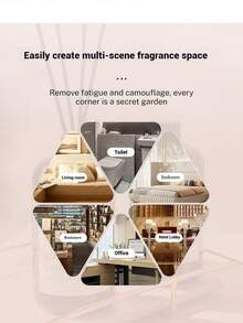 100ml Essential Oil, Oil-Based Fragrance Oil (No Water), 35% Concentration, Suitable For Sachet, Fragrance Pad, Car Diffuser, Aroma Diffuser, Fragrance Diffuser, Aroma Lamp, Fragrance Stone, Aroma Stone, Fragrance Wood, Candle Making