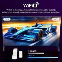 H96 MAX Android 14.0 TV Stick ATV Quad-Core WiFi6 2.4G/5.8Ghz BT5.0 4K AV1 Ultra HD Voice Control Smart Home Player