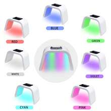 7 Color Led Mask Face Red Light Therapy Machine Home Beauty Salon Device For Skin Care Facial Neck And Body Rejuvenation Equipment Spa White Green Light - View 3