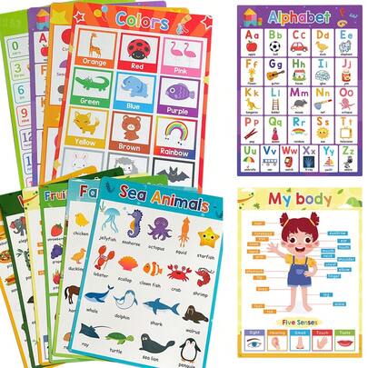 Lachilly Multi-Theme Kids Educational Posters Set Alphabet Numbers Colors Animals Body Parts Wall Chart Preschool Classroom Decor Early Learning Posters