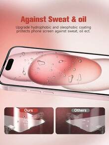 2pcs 9D Full Coverage 2.5D 9H Economical Tempered Glass Screen Protector, Compatible With IPhone 17/17 Pro/17 Pro Max/17 Air/16/16 Plus/16 Pro/16 Pro Max/15/14/13 Mini/12/11/XS Max/8+/7 Series - Clear - View 3