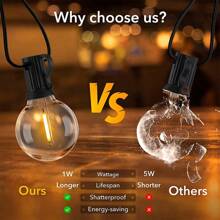 Outdoor Solar Powered G40 Waterproof Shockproof String Lights, Plastic Material Warm White Retro Decor Lighting For New Year Party Wedding Camping Garden Holiday Illumination