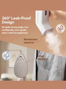 NV310A Portable Steam Iron Handheld Clothes Steam Iron For Home Travel Office UK Standard