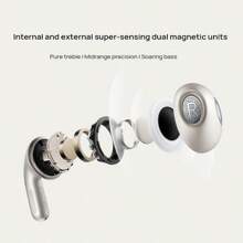 Xiaomi Buds5 Pro Magnetischer Stoßfarben Sport-Ohrhörer, Luftleitung ohne Gehörgang-Schäden + innovativ, bleibt nie hängen beim Laufen, IP54 wasserdicht & schweißgeschützt/Super lange Akkulaufzeit, geeignet für Marathons, Goldfarbe