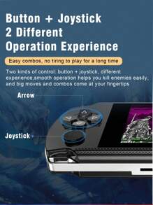 1pc New Game Console With Classic 4.3-Inch Large Screen Built-In 20000 Retro Nostalgic Games 12 Emulators For FC/GBA Supports Two-Player Battles Supports TV Connection Handheld PSP Pocket Handheld Arcade Joystick Holiday Gift