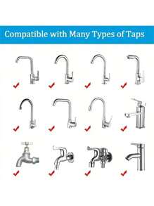 1 Pc Replaceable Faucet Water Filter, Faucet Filtration System, Twist-On Water Purifier, Kitchen Sink Faucet Water Filter To Remove Chlorine, Fluoride, Heavy Metals & Hard Water