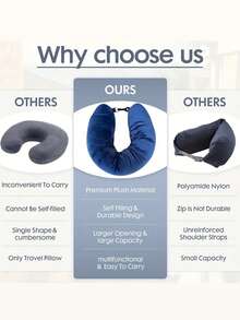 充气旅行枕，柔软毛绒填充，多功能 U 型颈枕，适用于飞机、火车、汽车、旅游和商务、户外露营、午睡、可洗舒适头枕袋，适用于学校用品学校用品 - 彩色 - 查看 7