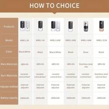 CLITON 1pc Arabic Coffee Electric Grinder - 40 Adjustable Settings, 1800mAh Battery, 7 Sizes & 3 Colors (Black/White/Silver Stainless Steel), Dual Grind Modes For Turkish Coffee, Espresso, Camping - Eid Gift, Luxury Kitchen Accessories, Home Appliances Ramadan Gifts