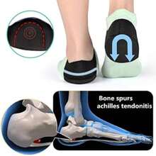 2pcsPlantar Fasciitis Heel Cups For Heel Pain [Updated Version] Heel Protectors, Sleeves Pads, Heel Support For Heel Pain, Heel Spur, Cracked Heels For Women And Men