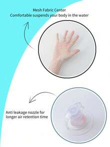 1 Pc Of Single-Person Inflatable Swimming Pool, Adult Floating Swimming Pool, Floating Hammock, Foldable Striped Mesh Floating Multi-Functional Water Lounge Chair, Beach Essentials, Beach Accessories - Blue Stripes - View 3