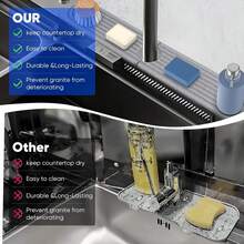 Faucet Mat For Kitchen Sink, Long Size Diatomite Fast Drying Stone Sink Tray, Super Water Absorption, Prevent Moisture Accumulation, Splash Proof Bathroom Counter Faucet (White, 23.6*3.9Inch) - White - View 11