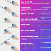 30件套美甲钻头套装，3/32英寸专业陶瓷钻头，适用于美甲打磨机、角质层电动打磨机、卸甲钻头，适用于亚克力凝胶美甲，适合家庭美甲沙龙使用。
