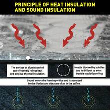 通用汽车隔音垫，海绵橡胶带铝箔，背胶隔热垫，适用于汽车发动机舱盖降噪，6毫米厚，5片/10片/20片装