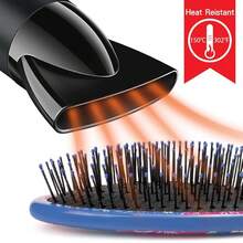 Pro 2 BRUSH-Set All Hair Types (Red  Light Blue) - Blue - View 8