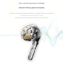 Redmi Buds 7S In-Ear Active Noise Canceling Headphones, Dual Drivers + Spatial Audio Algorithm, Super Long Battery Life, IPX4 Waterproof, White - White - View 6