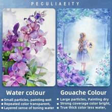 24 Colors Mixed Color Gouache Colour Paint, Colorful Multi-Purpose Paint For Painting,12/18/24colours Art Professional Pigment Set.Each 5ml/0.18oz-Perfect For Artists, Students, Crafts, Diy Wall & ClothesPainting!,Back To School,School Supplies