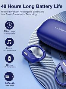 Occiam Écouteurs sans fil T17 TWS avec crochet d'oreille, écouteurs intra-auriculaires étanches et anti-transpiration avec affichage LED pour iPhone, iPad, Android