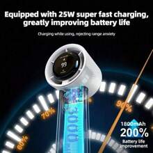 Rechargeable Handheld Turbo Fan, 9m/S High-Speed Airflow, 100 Speed Adjustable, USB Charging Portable Fan For Indoor & Outdoor Use, ABS Material, With Power Cord, Wearable Design, Button Control