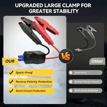 SPZTJK 4000A Portable Wireless Car Air Compressor Jump Starter With Air Compressor, Battery Jump Starter Portable Peak, Car Battery Charger Portable For12V(8.0LGas/1.72gal Crude Oil Engine) Start The Car Quickly, USB Input/Output, LED Emergency, Car Accessories Tools - Red - View 5