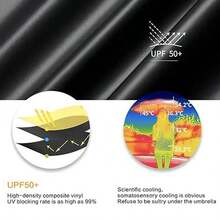 1 件，迷你旅行遮阳伞带保护套，小巧紧凑防紫外线雨伞，轻便防风遮阳伞，适合徒步旅行