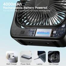 W&O Ventilatore da tavolo portatile con 4 velocità e inclinazione a 360° – potente flusso d'aria, mini ventilatore portatile ricaricabile (ultra silenzioso) per ufficio/camera da letto/cucina – adatto per uso esterno con design robusto