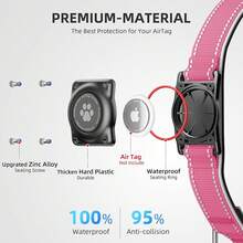Pet Basic Dog Collars - Red - View 3