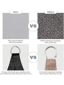 遮阳帆户外防水遮阳帆天篷浅绿色有效阻挡 95% 紫外线，适用于后院、露台、阳台、派对、草坪花园、户外活动 - 淺綠色 - 查看 11