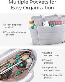 Women's Handbag, Lightweight Puffy Handbag, With Compartments, Quilted Shoulder Bag Handbag, Suitable For Travel And Work - Light Grey - View 5