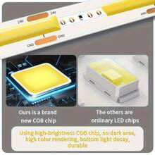 1M/2M/3M/4M/5M Tira de Luz Regulável Touch COB USB, Iluminação Complementar de 5V 8MM Branca e de Tom Quente, Adequada para Iluminação Ambiente, Iluminação Traseira de TV