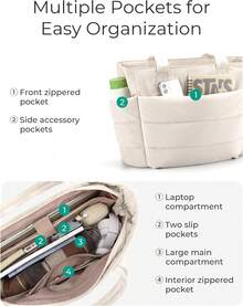 Women's Handbag, Lightweight Puffy Handbag, With Compartments, Quilted Shoulder Bag Handbag, Suitable For Travel And Work - Light Grey - View 10