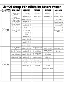 1 条柔软舒适的透明硅胶表带，带有彩色花卉印花，兼容三星 Galaxy Watch 7 FE 6 5 4 40mm/44mm、Watch 5 Pro 45/44mm、Watch 6 43mm/40mm、Watch 4/5 40mm Classic 46mm、20mm 22mm 轻松快速释放，防水、防汗，时尚优雅，适合年轻女性 - 無色 - 查看 9
