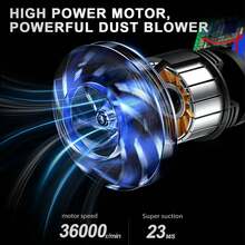 Electric Compressed Air Duster For Computers, 36000RPM Powerful Cordless Air Blower For PC/Keyboard/Car/Pets, 2 Power Speeds Air Blower With LED Light