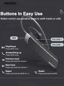 REMAX [تحديث 2025] سماعات أذن لاسلكية خفيفة جداً من ريماكس؛ مزودة بخاصية إلغاء الضوضاء الذكية وصوت نقي للمكالمات؛ تناسب الأذن اليمنى واليسرى؛ إقران مزدوج؛ لاسلكي 5.4 متوافق مع آيفون/أندرويد؛ وقت تشغيل طويل يصل إلى 20 ساعة؛ تركيب آمن طوال اليوم؛ سماعة أذن بدون استخدام اليدين؛ سماعة رأس لاسلكية