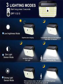 1 Peça Luz Solar com 176 LEDs, Luminária de Parede Impermeável para Uso Externo com 176 Lâmpadas LED e Sensor de Movimento, 3 Modos de Iluminação para Uso Externo, Jardim, Quintal, Corredor